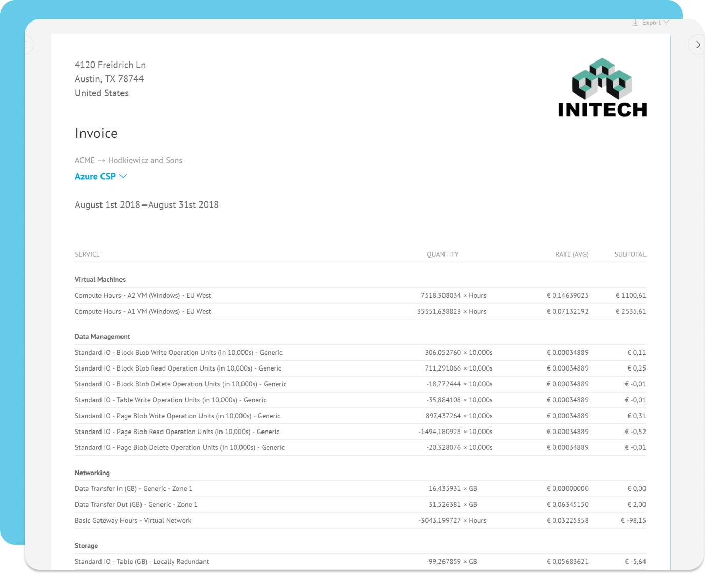 Exivity Core: billing report with rated charges per account and service for a closed period