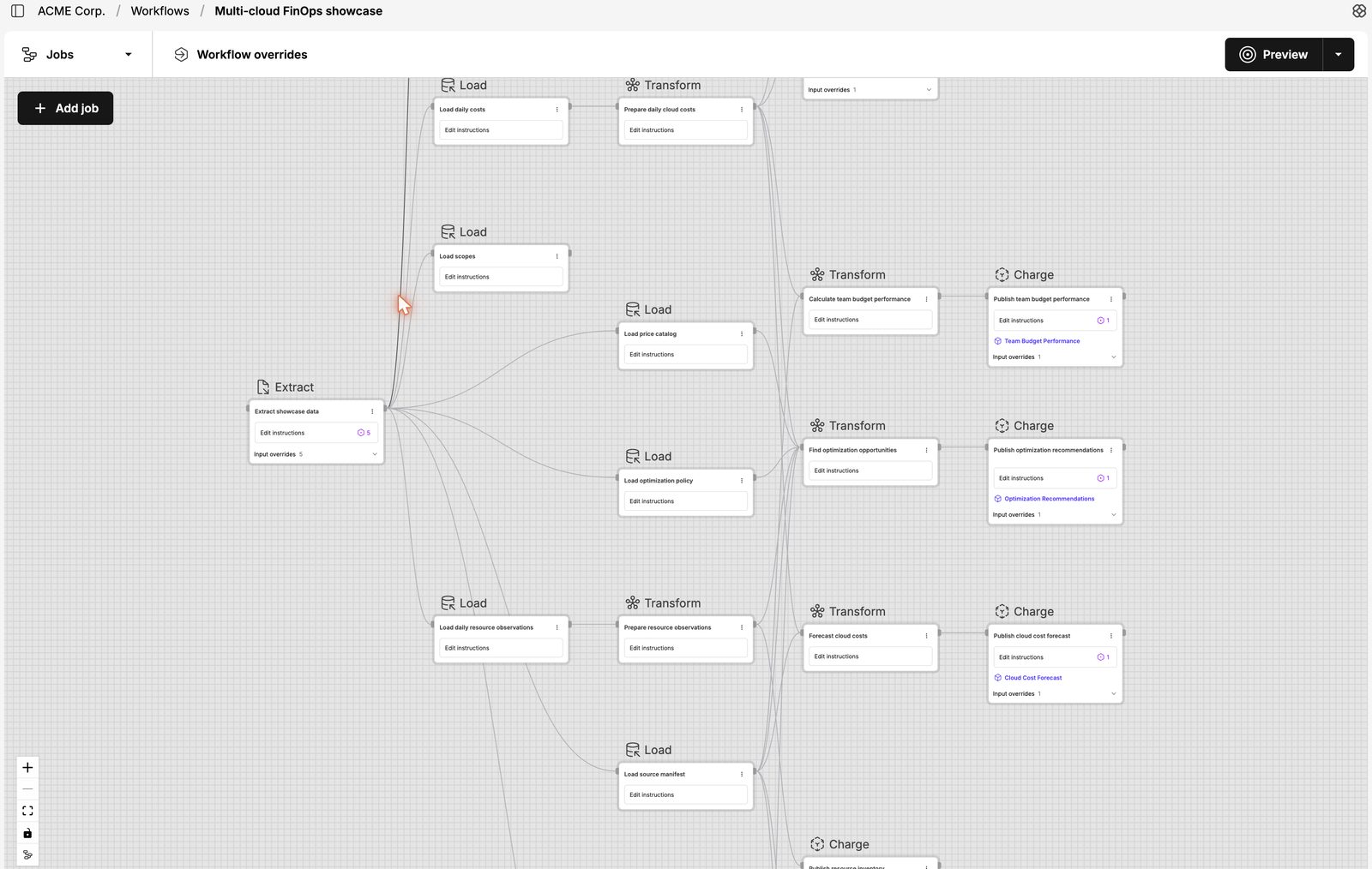 Workflow editor