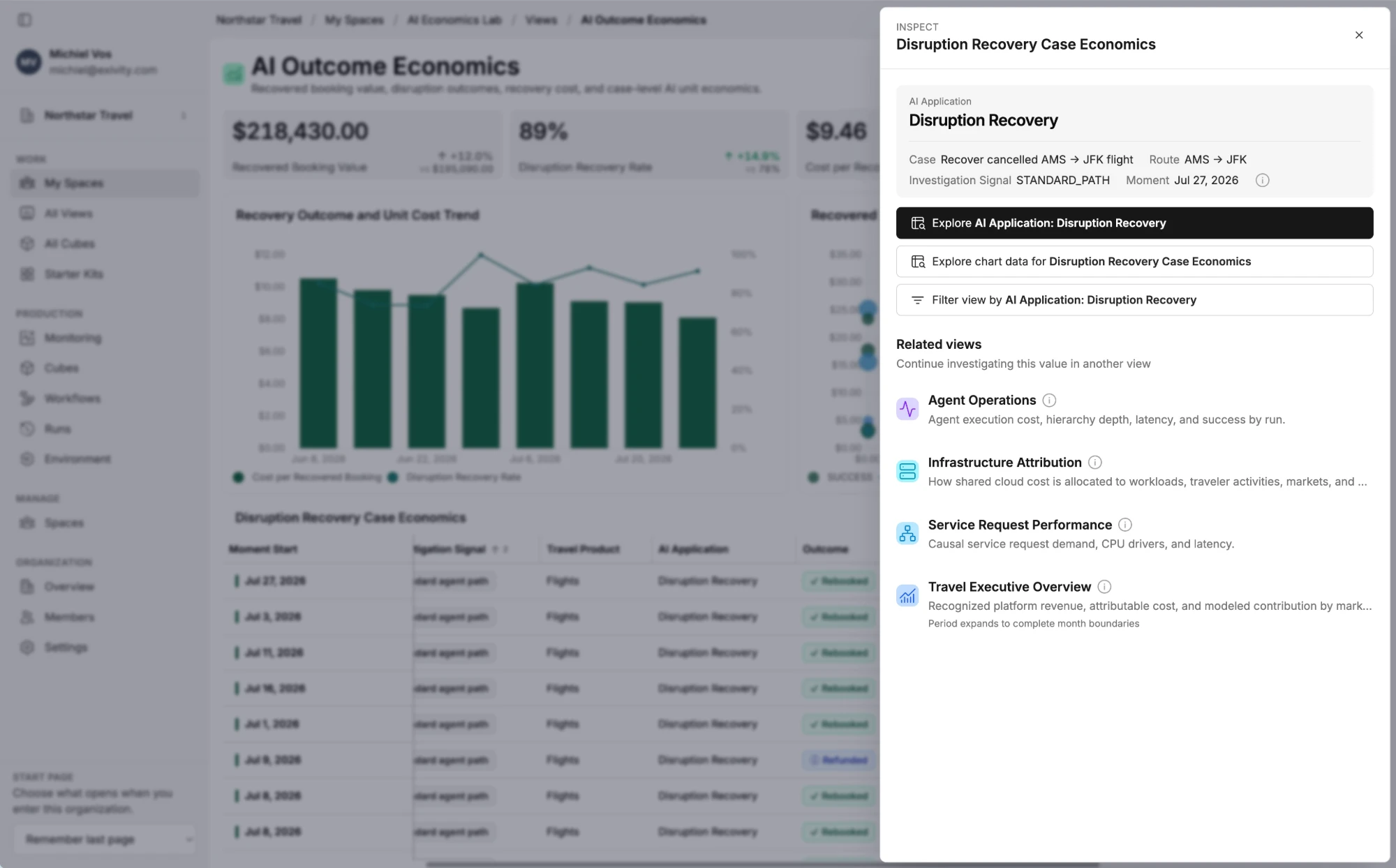 Hypermeter AI Outcome Economics view inspecting one disruption recovery case: the cancelled AMS to JFK flight, with links to explore its data and related agent, infrastructure and service views